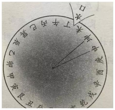 寅山申向|張玉正風水網